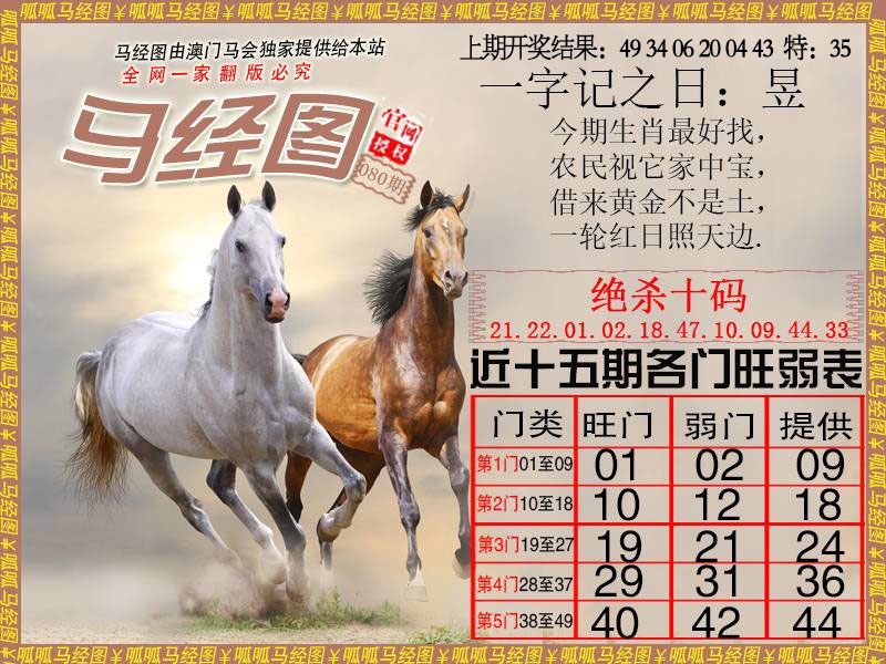 080期马经4[图]